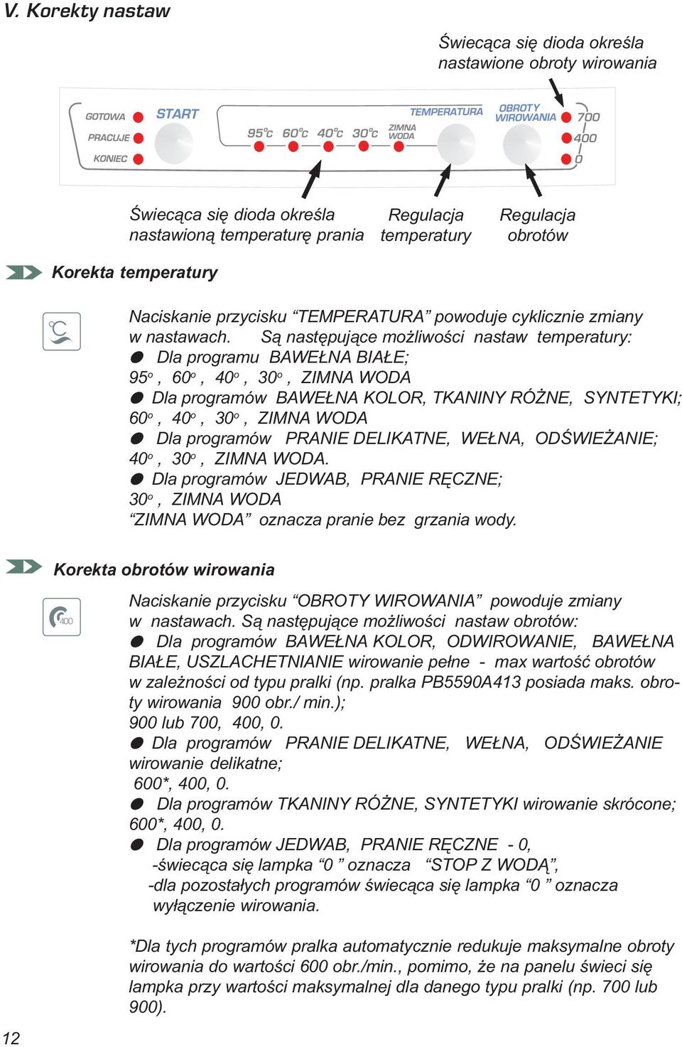 Są następujące możliwości nastaw temperatury: O Dla programu BAWEŁNA BIAŁE; 95 o, 60 o, 40 o, 30 o, ZIMNA WODA O Dla programów BAWEŁNA KOLOR, TKANINY RÓŻNE, SYNTETYKI; 60 o, 40 o, 30 o, ZIMNA WODA O