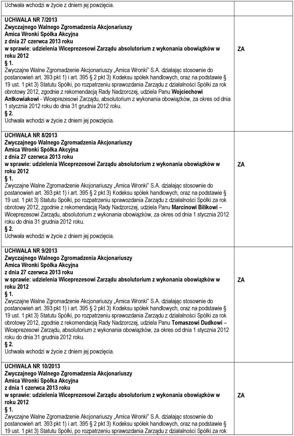 1 pkt 3) Statutu Spółki, po rozpatrzeniu sprawozdania Zarządu z działalności Spółki za rok obrotowy 2012, zgodnie z rekomendacją Rady Nadzorczej, udziela Panu Wojciechowi Antkowiakowi - Wiceprezesowi