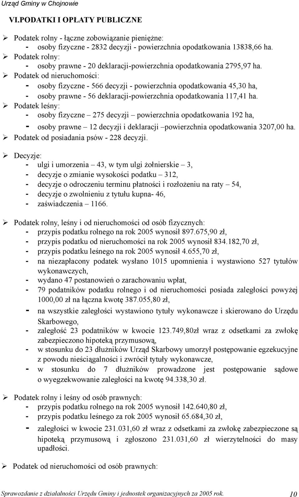 Podatek od nieruchomości: - osoby fizyczne - 566 decyzji - powierzchnia opodatkowania 45,30 ha, - osoby prawne - 56 deklaracji-powierzchnia opodatkowania 117,41 ha.
