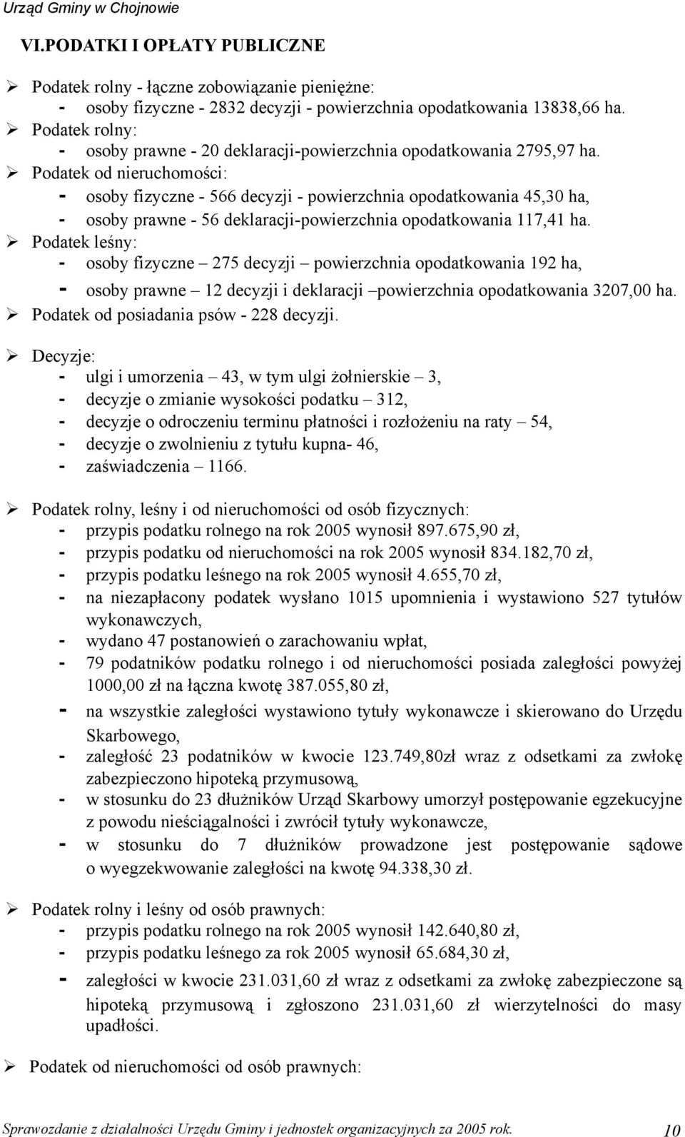 Podatek od nieruchomości: - osoby fizyczne - 566 decyzji - powierzchnia opodatkowania 45,30 ha, - osoby prawne - 56 deklaracji-powierzchnia opodatkowania 117,41 ha.