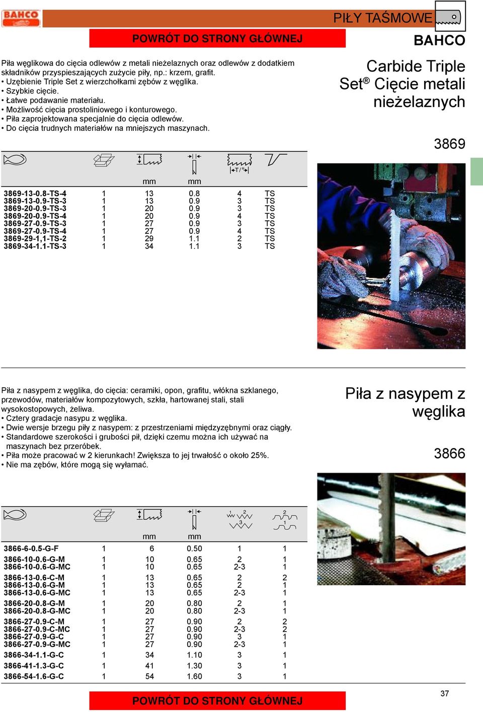 Do cięcia trudnych materiałów na mniejszych maszynach. Carbide Triple Set Cięcie metali nieżelaznych 389 389-3-0.8-TS-4 3 0.8 4 TS 389-3-0.9-TS-3 3 0.9 3 TS 389-20-0.9-TS-3 20 0.9 3 TS 389-20-0.9-TS-4 20 0.