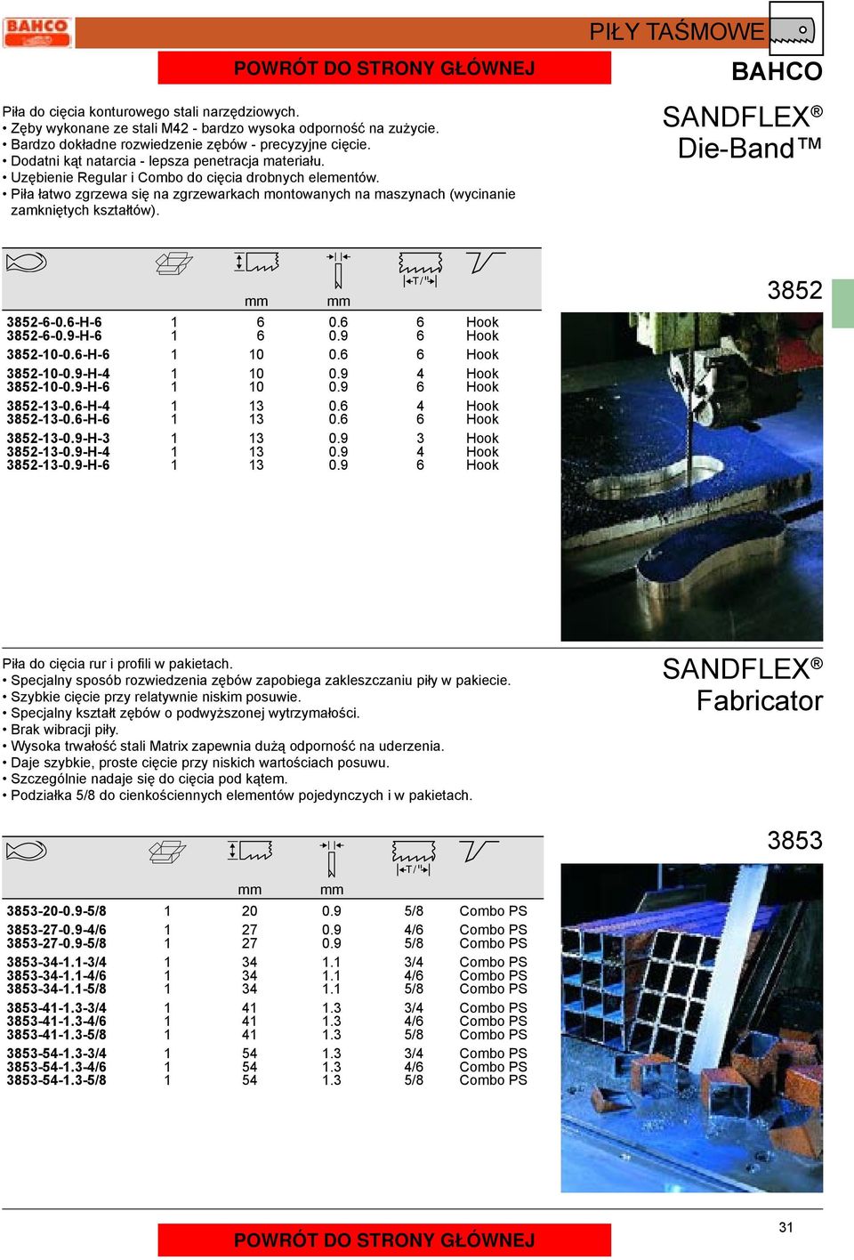 Piła łatwo zgrzewa się na zgrzewarkach montowanych na maszynach (wycinanie zamkniętych kształtów). SANDFLEX Die-Band 3852--0.-H- 3852--0.9-H- 0. 0.9 Hook Hook 3852-0-0.-H- 0 0. Hook 3852-0-0.9-H-4 3852-0-0.