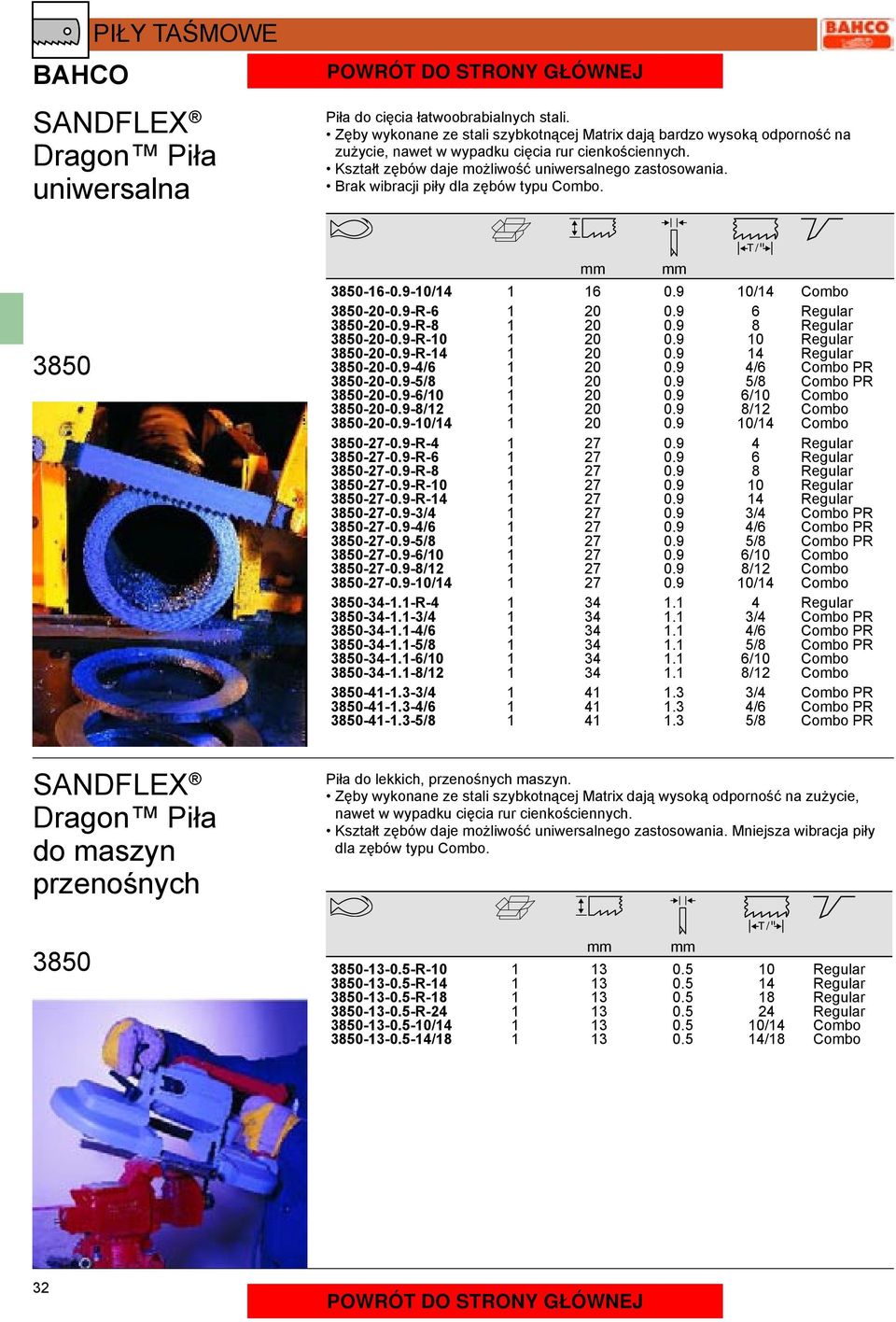 Brak wibracji piły dla zębów typu Combo. 3850 3850--0.9-0/4 0.9 0/4 Combo 3850-20-0.9-R- 20 0.9 Regular 3850-20-0.9-R-8 20 0.9 8 Regular 3850-20-0.9-R-0 20 0.9 0 Regular 3850-20-0.9-R-4 20 0.