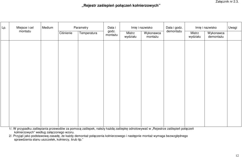 W przypadku zaślepiania przewodów za pomocą zaślepek, należy każdą zaślepkę odnotowywać w Rejestrze zaślepień połączeń kołnierzowych według załączonego