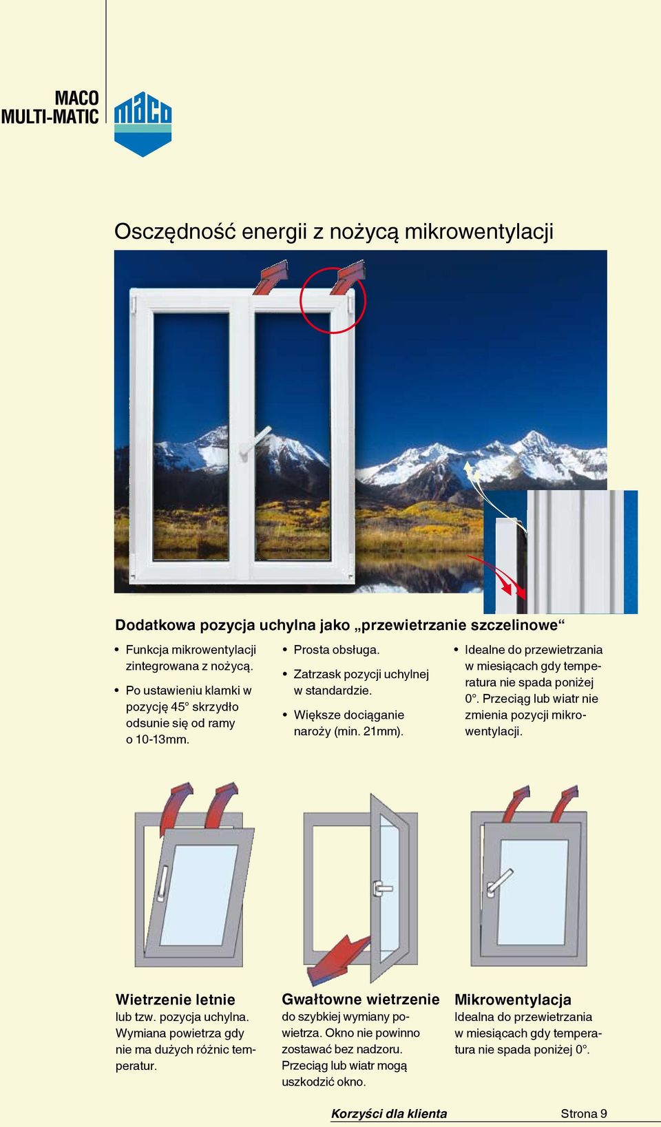 Idealne do przewietrzania w miesiącach gdy temperatura nie spada poniżej 0. Przeciąg lub wiatr nie zmienia pozycji mikrowentylacji. Wietrzenie letnie lub tzw. pozycja uchylna.