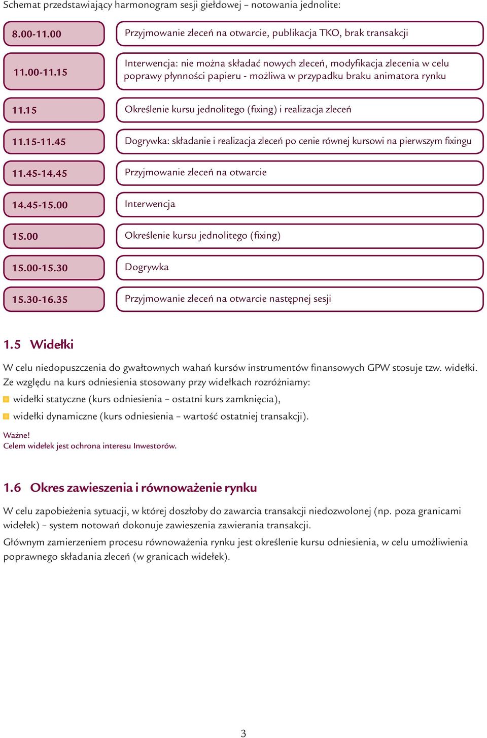 15 Interwencja: nie można składać nowych zleceń, modyfikacja zlecenia w celu poprawy płynności papieru - możliwa w przypadku braku animatora rynku 11.