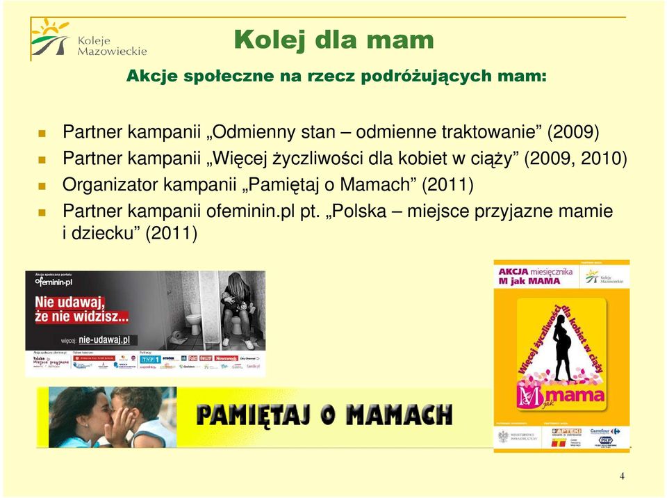 dla kobiet w ciąży (2009, 2010) Organizator kampanii Pamiętaj o Mamach (2011)