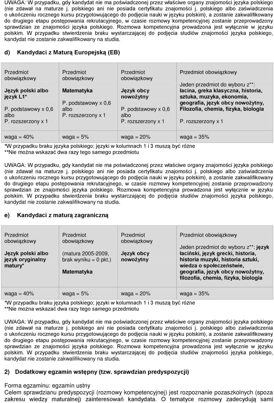 kompetencyjnej zostanie przeprowadzony sprawdzian ze znajomości języka polskiego. Rozmowa kompetencyjna prowadzona jest wyłącznie w języku polskim.