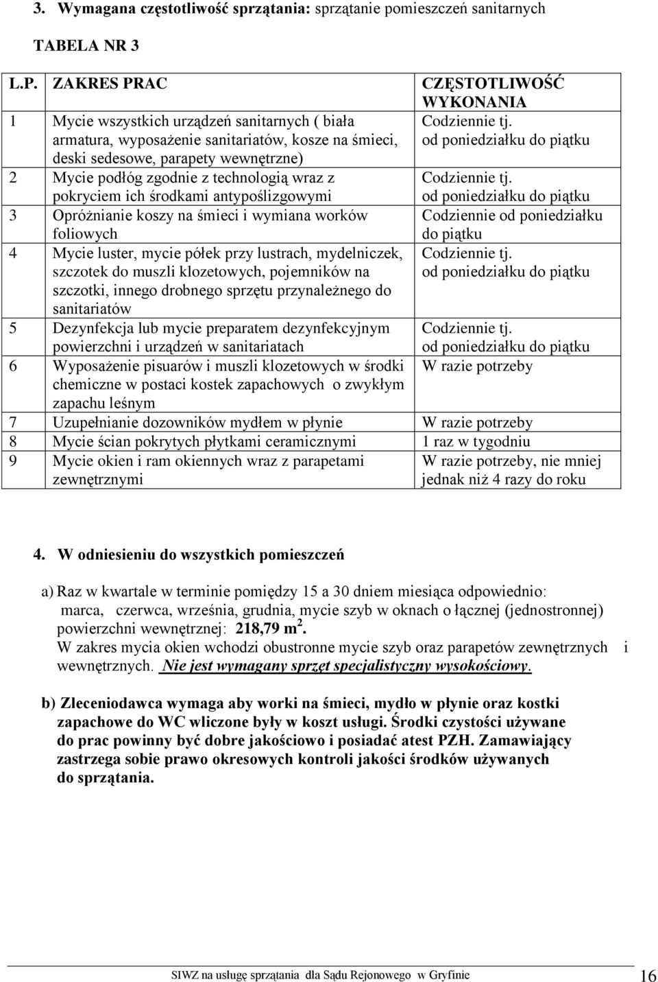 pokryciem ich środkami antypoślizgowymi 3 Opróżnianie koszy na śmieci i wymiana worków foliowych 4 Mycie luster, mycie półek przy lustrach, mydelniczek, szczotek do muszli klozetowych, pojemników na