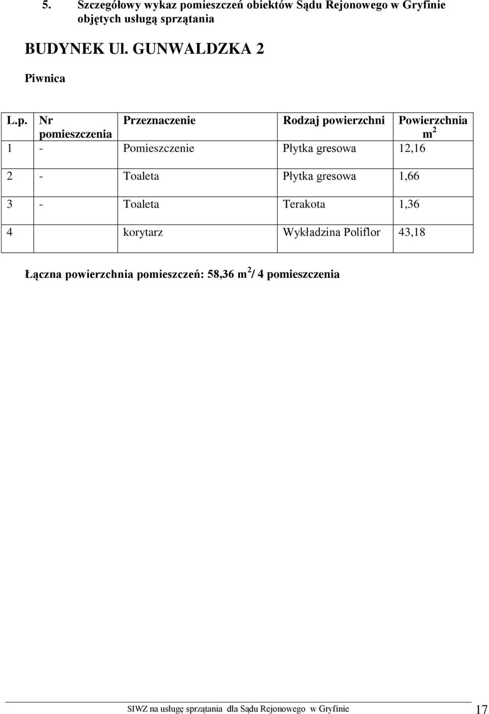 Nr pomieszczenia Przeznaczenie Rodzaj powierzchni Powierzchnia m 2 1 - Pomieszczenie Płytka gresowa 12,16 2 -