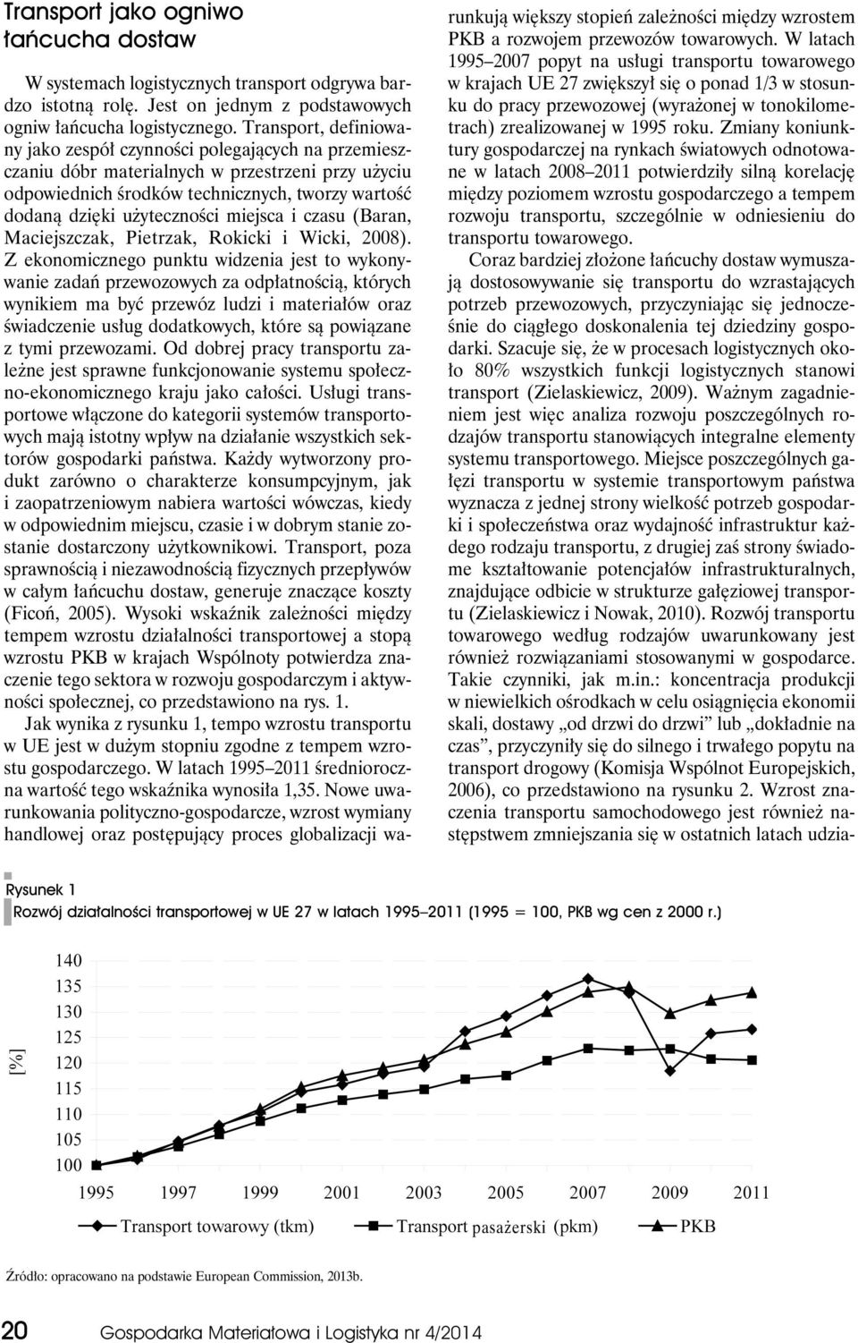 miejsca i czasu (Baran, Maciejszczak, Pietrzak, Rokicki i Wicki, 2008).