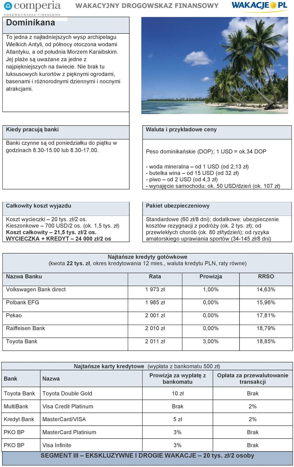 i czynne są od poniedziałku do piątku w godzinach 8.30-15.00 lub 8.30-17.00. Peso dominikańskie (DOP); 1 USD = ok.