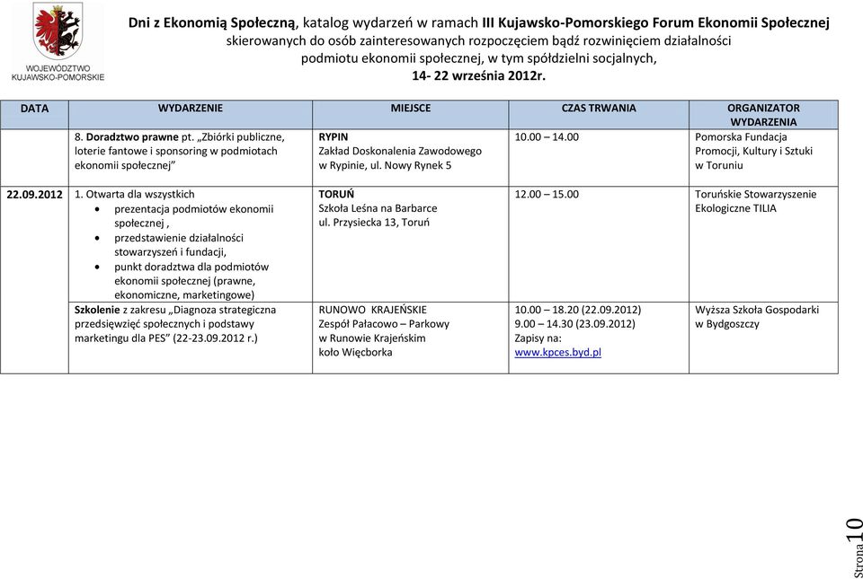 Otwarta dla wszystkich prezentacja podmiotów ekonomii społecznej, przedstawienie działalności stowarzyszeń i fundacji, punkt doradztwa dla podmiotów ekonomii społecznej (prawne, ekonomiczne,