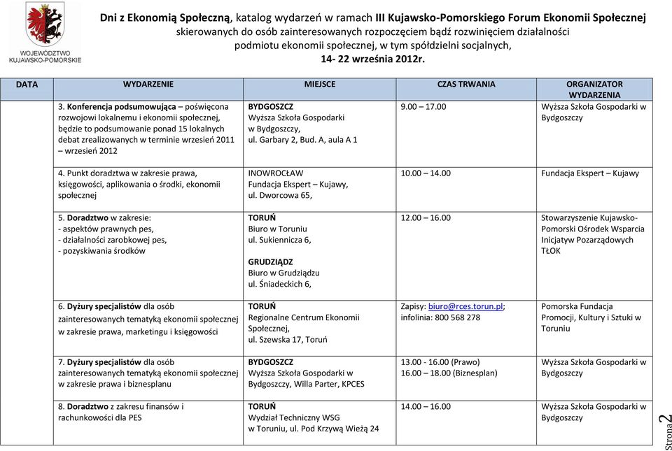 Gospodarki w, ul. Garbary 2, Bud. A, aula A 1 9.00 17.00 4. Punkt doradztwa w zakresie prawa, księgowości, aplikowania o środki, ekonomii społecznej 5.