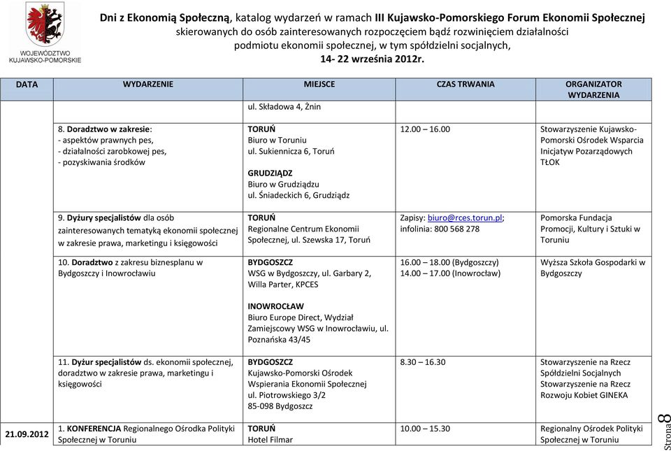 Dyżury specjalistów dla osób w zakresie prawa, marketingu i księgowości Regionalne Centrum Ekonomii Społecznej, ul. Szewska 17, Toruń Zapisy: biuro@rces.torun.