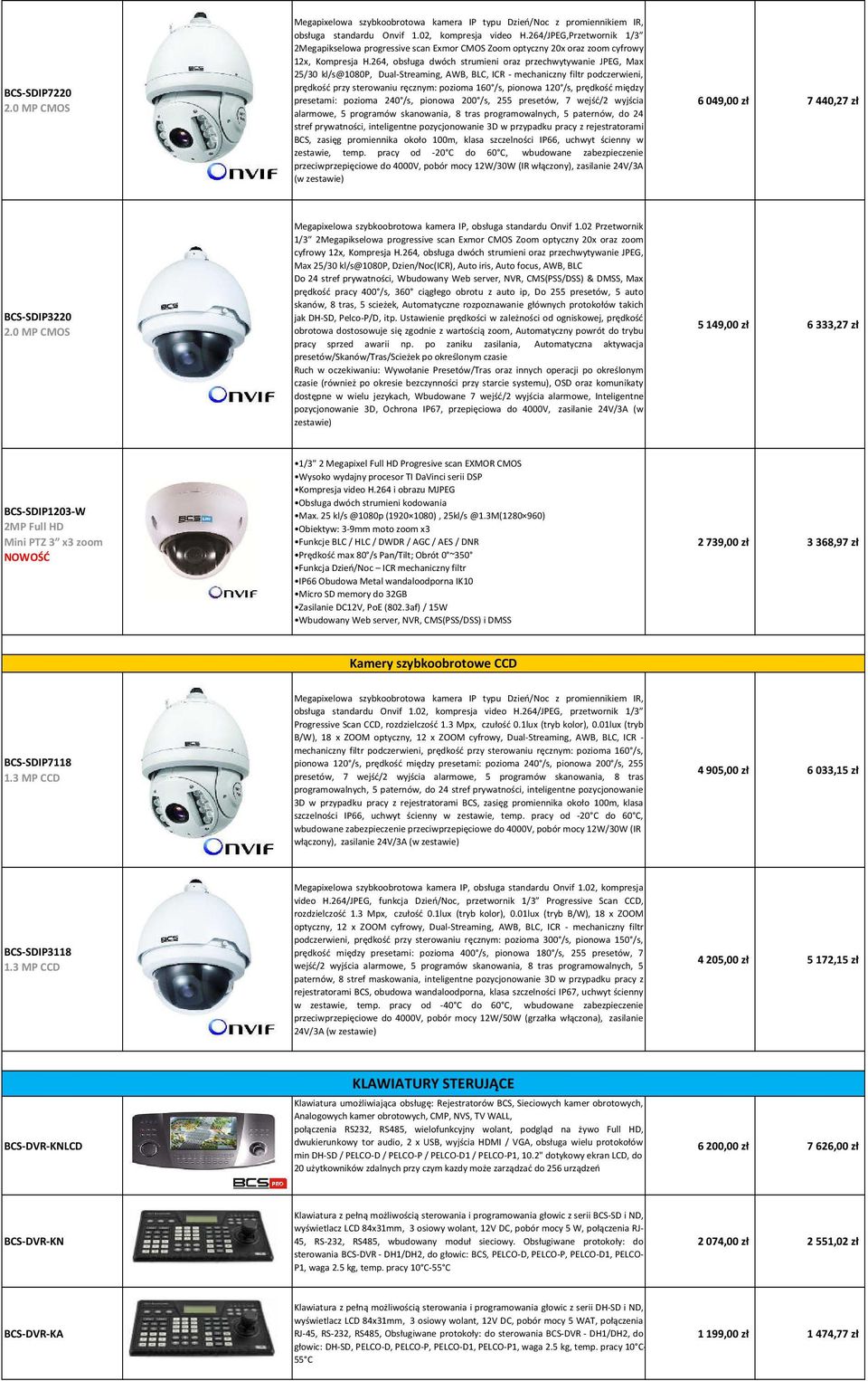 264, obsługa dwóch strumieni oraz przechwytywanie JPEG, Max 25/30 kl/s@1080p, Dual-Streaming, AWB, BLC, ICR - mechaniczny filtr podczerwieni, prędkość przy sterowaniu ręcznym: pozioma 160 /s, pionowa