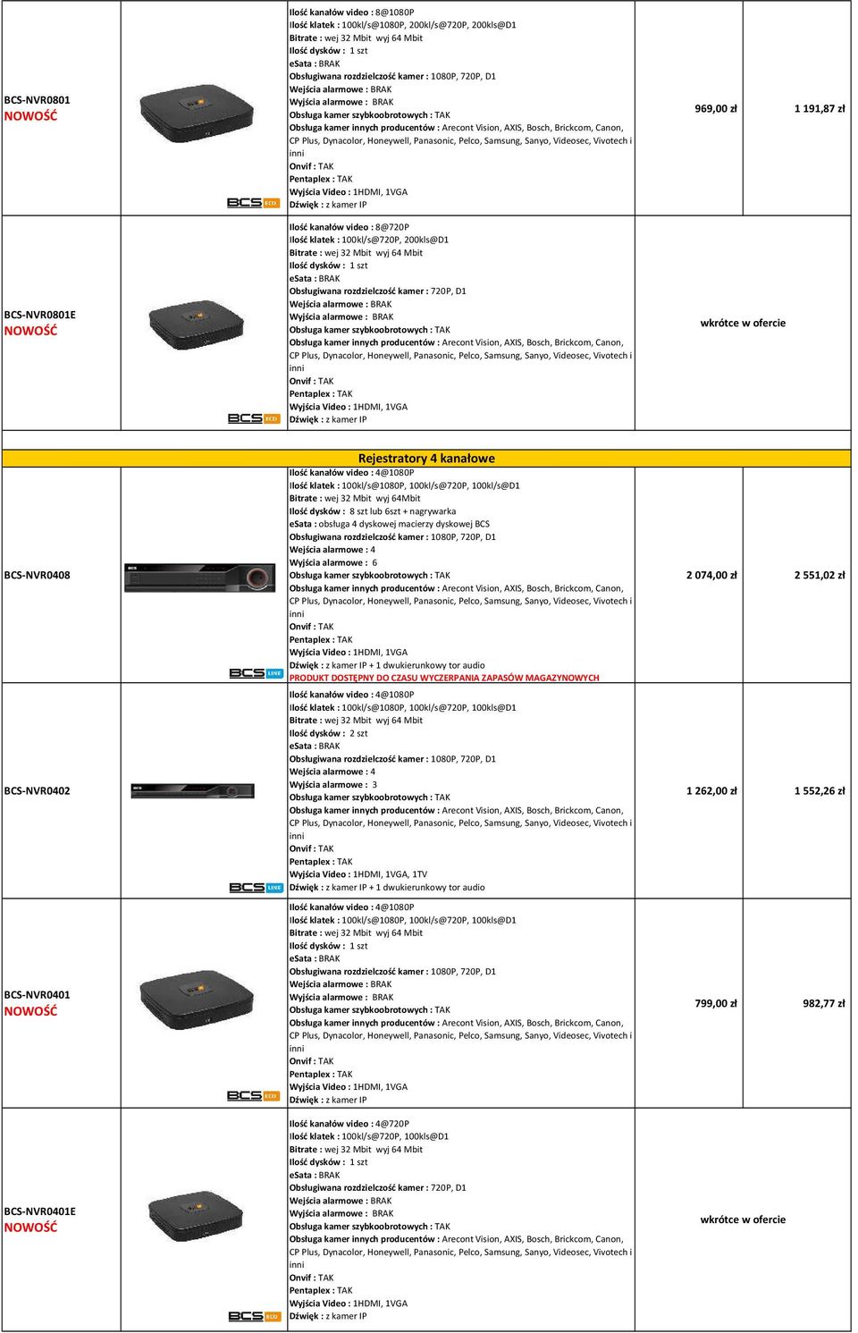969,00 zł 1 191,87 zł wkrótce w ofercie BCS-NVR0408 BCS-NVR0402 BCS-NVR0401 BCS-NVR0401E Rejestratory 4 kanałowe Ilość kanałów video : 4@1080P Ilość klatek : 100kl/s@1080P, 100kl/s@720P, 100kl/s@D1