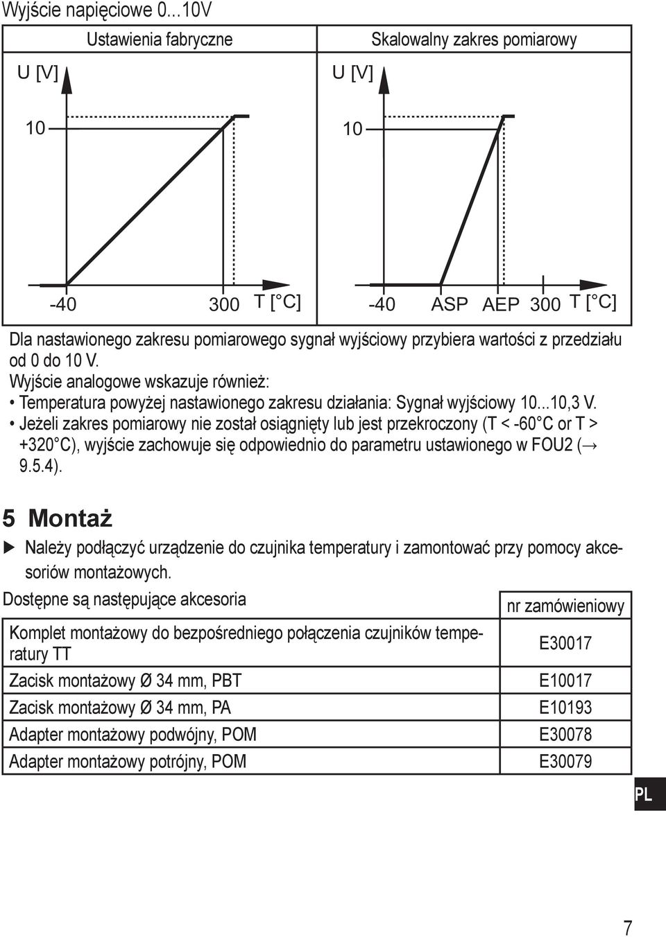 0 V. Wyjście analogowe wskazuje również: Temperatura powyżej nastawionego zakresu działania: ygnał wyjściowy 0...0,3 V.