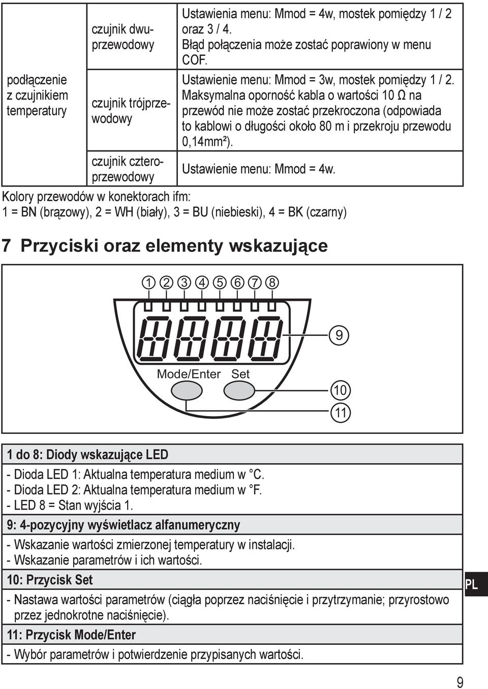 aksymalna oporność kabla o wartości 0 Ω na przewód nie może zostać przekroczona (odpowiada to kablowi o długości około 80 m i przekroju przewodu 0,4mm²).