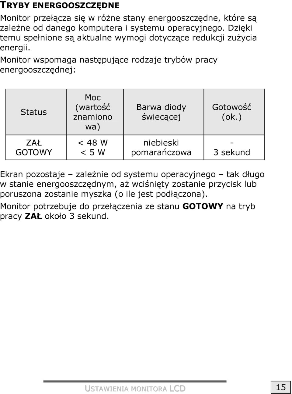 Monitor wspomaga następujące rodzaje trybów pracy energooszczędnej: Status Moc (wartość znamiono wa) Barwa diody świecącej Gotowość (ok.