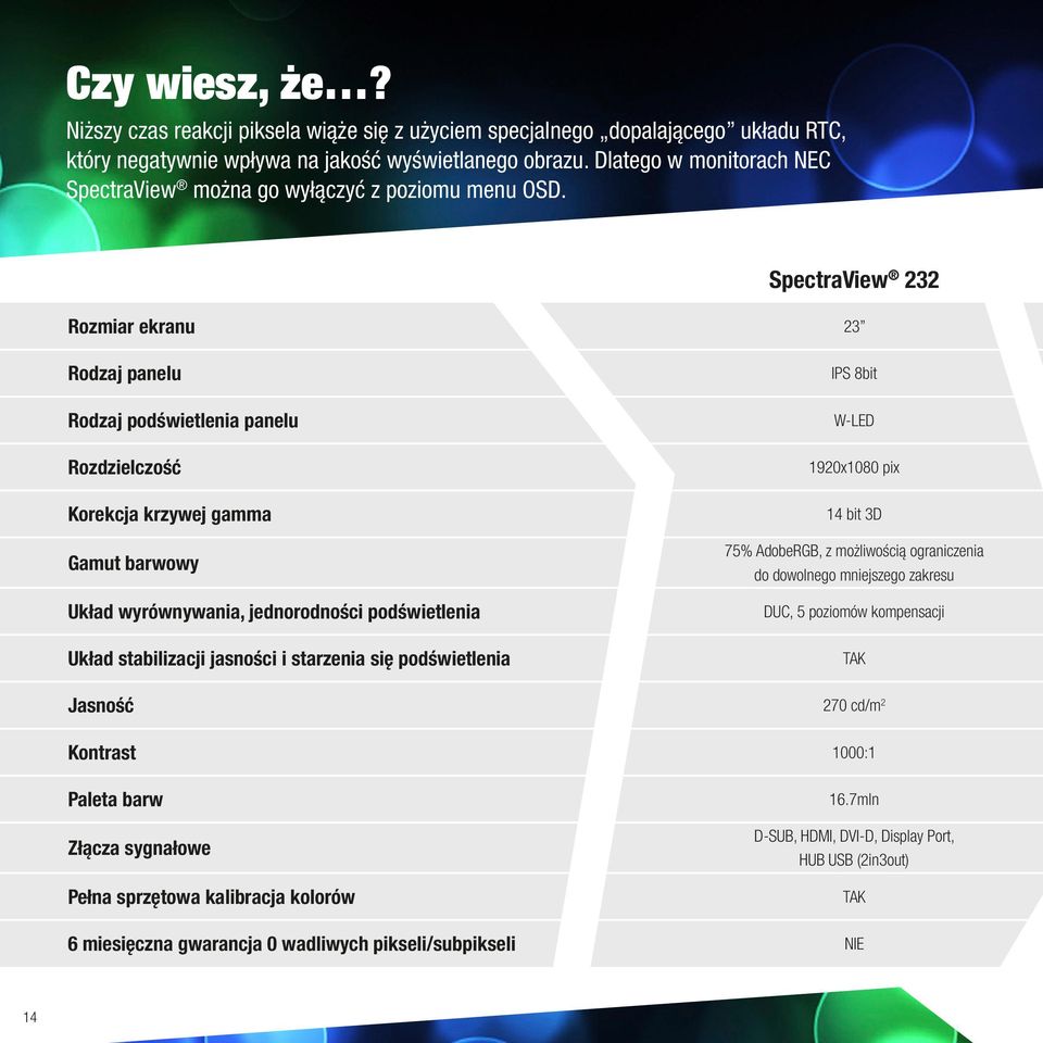 SpectraView 232 Rozmiar ekranu 23 Rodzaj panelu Rodzaj podświetlenia panelu Rozdzielczość Korekcja krzywej gamma Gamut barwowy Układ wyrównywania, jednorodności podświetlenia Układ stabilizacji