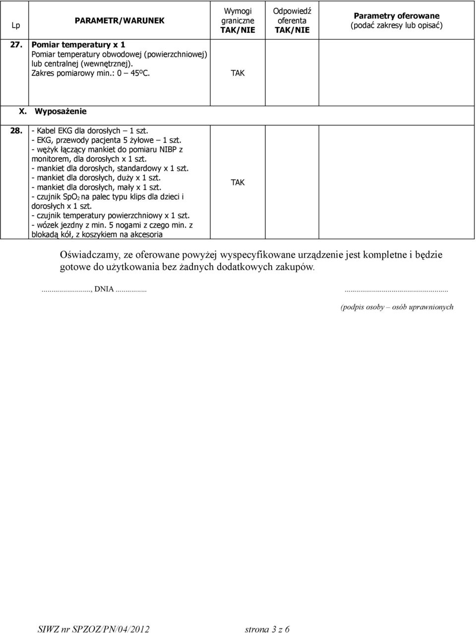 - mankiet dla dorosłych, standardowy x 1 szt. - mankiet dla dorosłych, duży x 1 szt. - mankiet dla dorosłych, mały x 1 szt. - czujnik SpO 2 na palec typu klips dla dzieci i dorosłych x 1 szt.