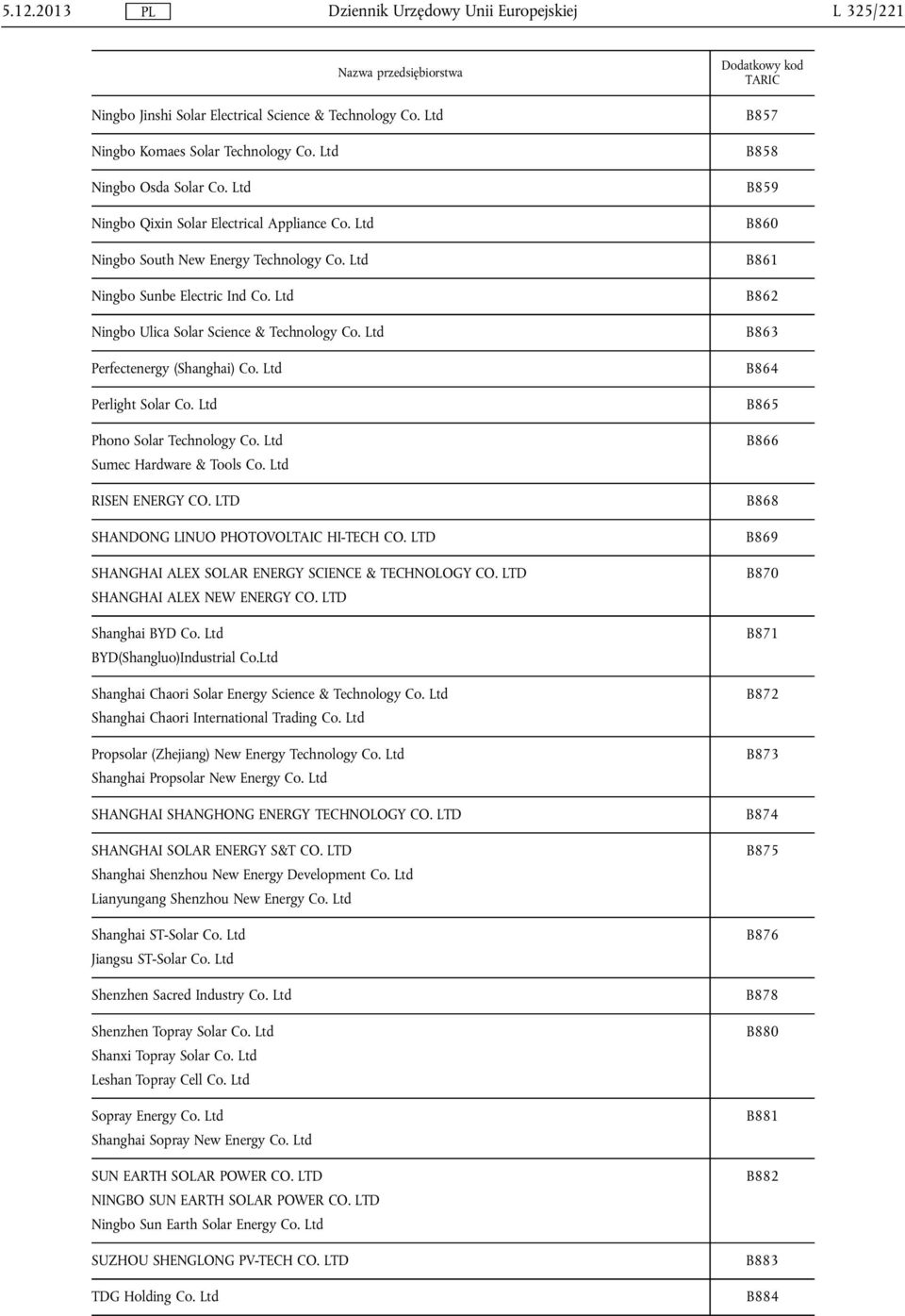 Ltd Perfectenergy (Shanghai) Co. Ltd Perlight Solar Co. Ltd Phono Solar Technology Co. Ltd Sumec Hardware & Tools Co. Ltd RISEN ENERGY CO. LTD SHANDONG LINUO PHOTOVOLTAIC HI-TECH CO.