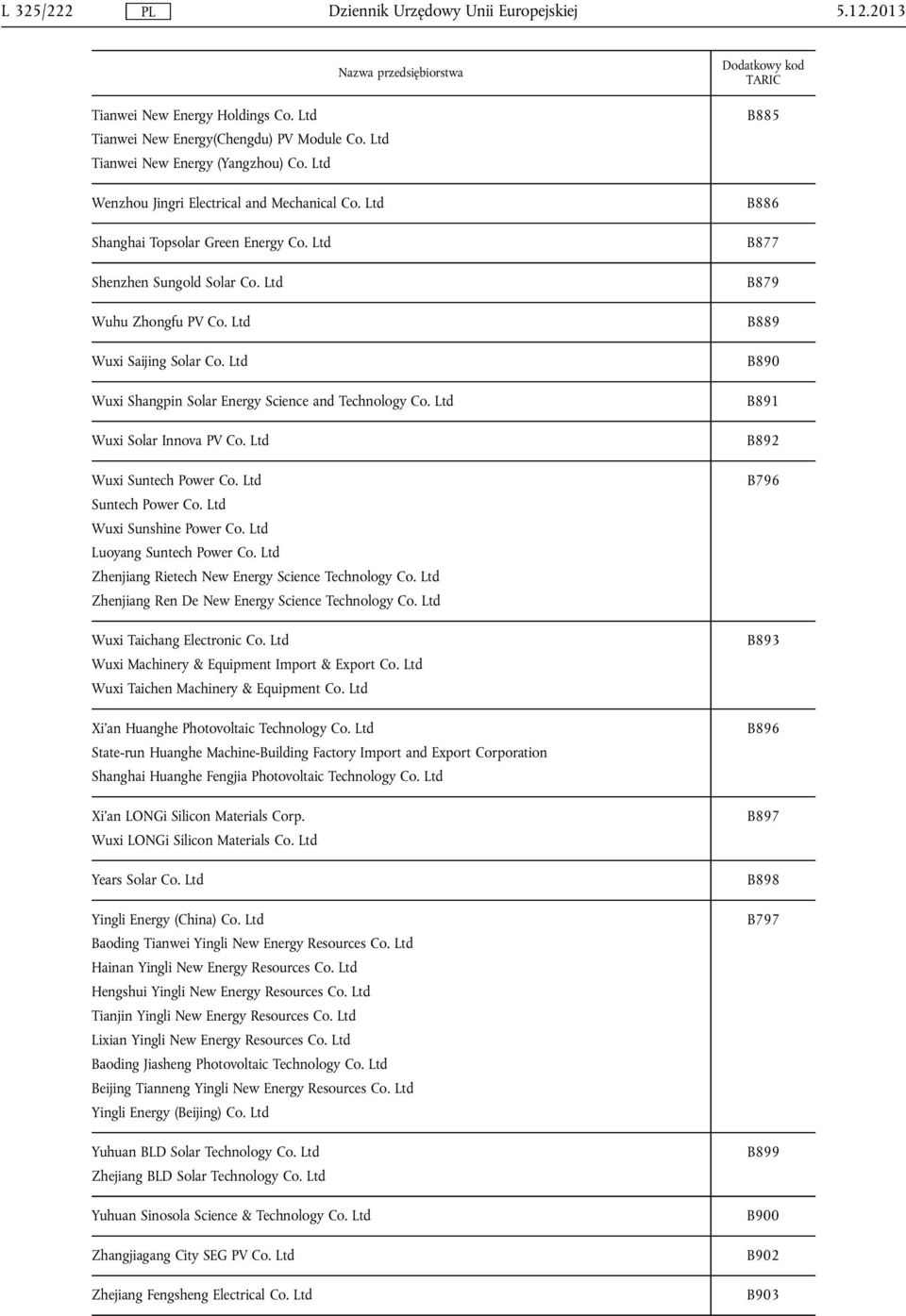 Ltd Wuxi Shangpin Solar Energy Science and Technology Co. Ltd Wuxi Solar Innova PV Co. Ltd Wuxi Suntech Power Co. Ltd Suntech Power Co. Ltd Wuxi Sunshine Power Co. Ltd Luoyang Suntech Power Co.