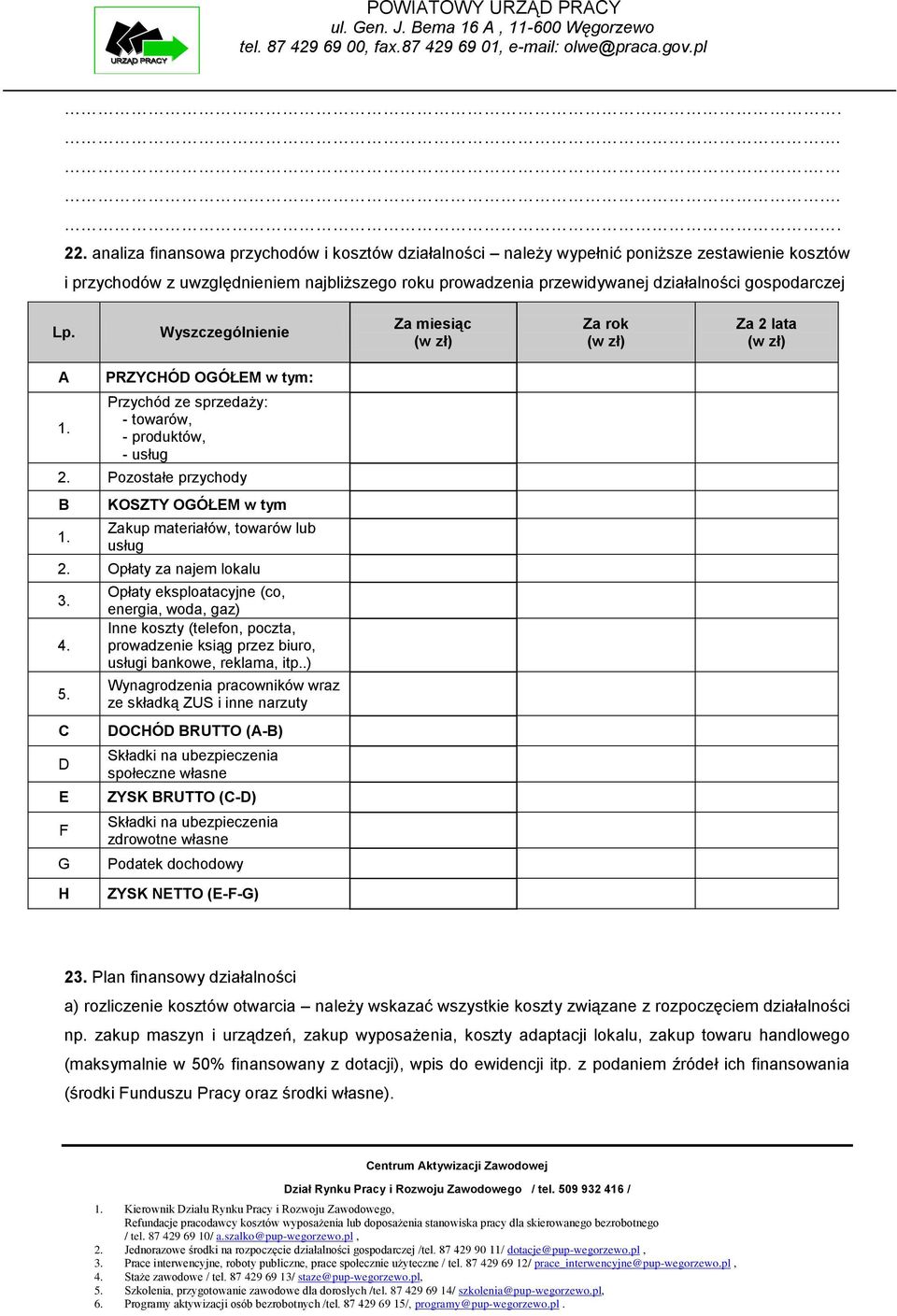 Wyszczególnienie Za miesiąc (w zł) Za rok (w zł) Za 2 lata (w zł) A 1. PRZYCHÓD OGÓŁEM w tym: Przychód ze sprzedaży: - towarów, - produktów, - usług 2. Pozostałe przychody B 1.