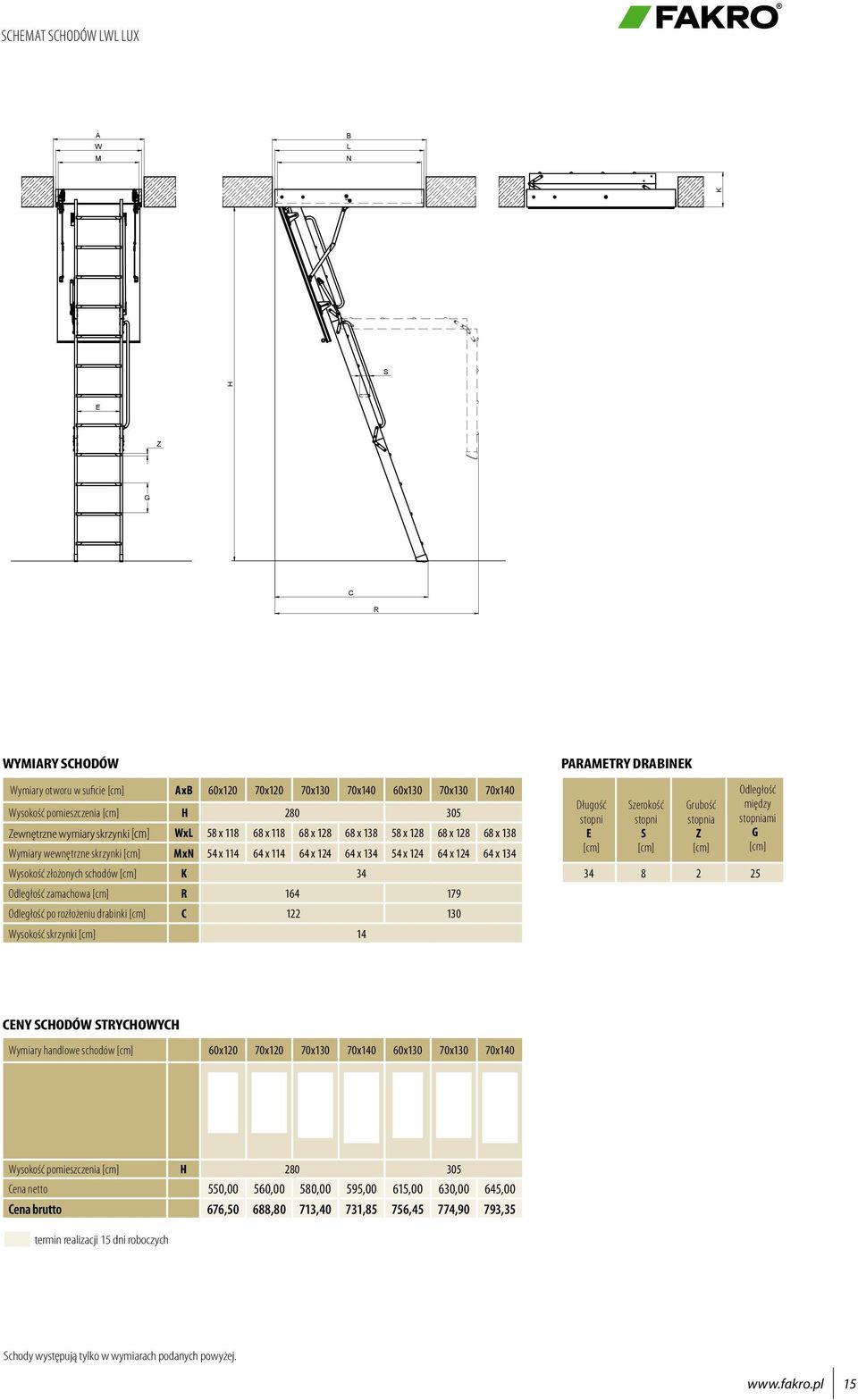 Odległość zamachowa R 164 179 Odległość po rozłożeniu drabinki C 122 130 Wysokość skrzynki 14 PARAMETRY DRABINEK Długość stopni E zerokość stopni rubość stopnia Z Odległość między stopniami 34 8 2 25