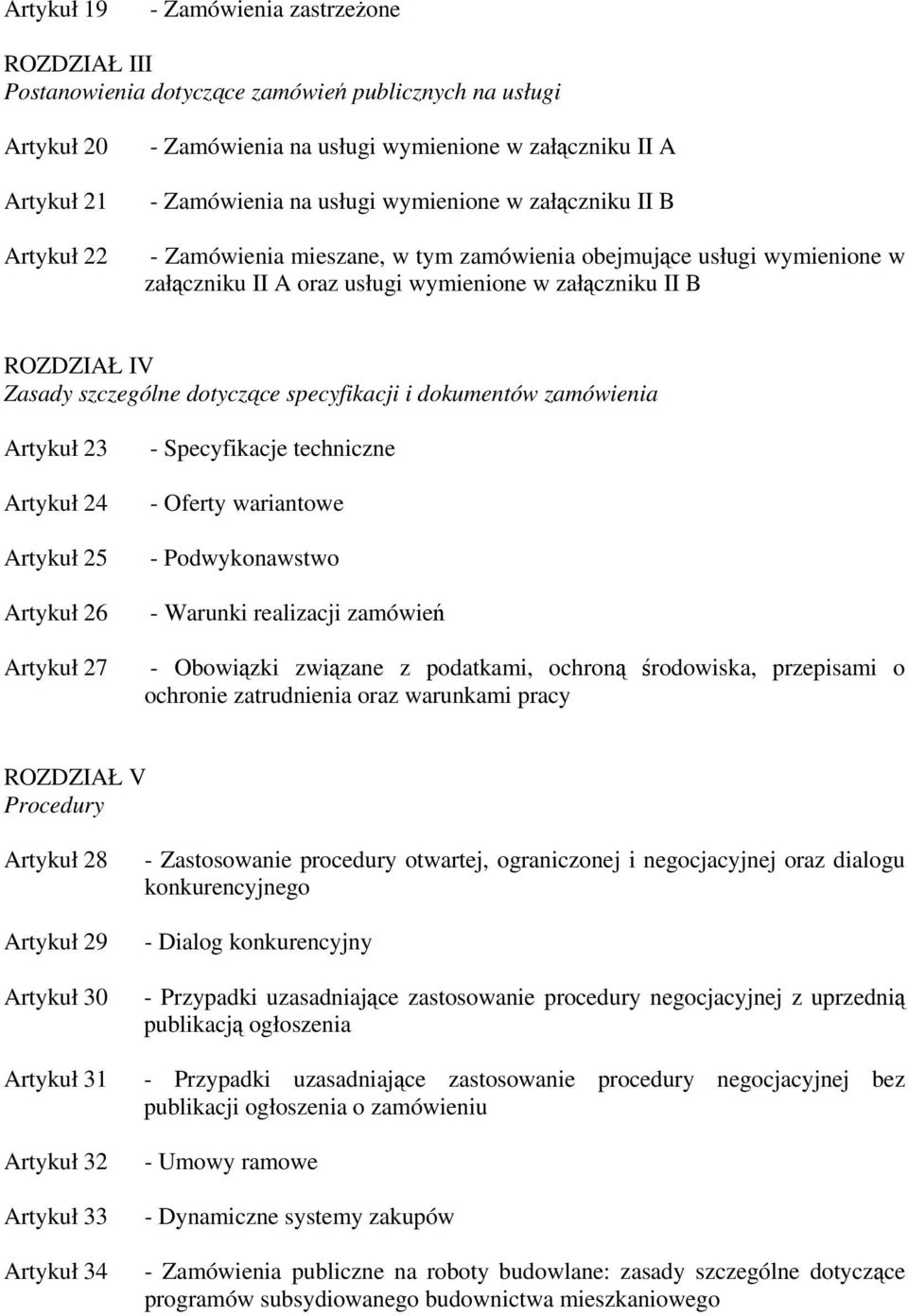 szczególne dotyczące specyfikacji i dokumentów zamówienia Artykuł 23 Artykuł 24 Artykuł 25 Artykuł 26 Artykuł 27 - Specyfikacje techniczne - Oferty wariantowe - Podwykonawstwo - Warunki realizacji