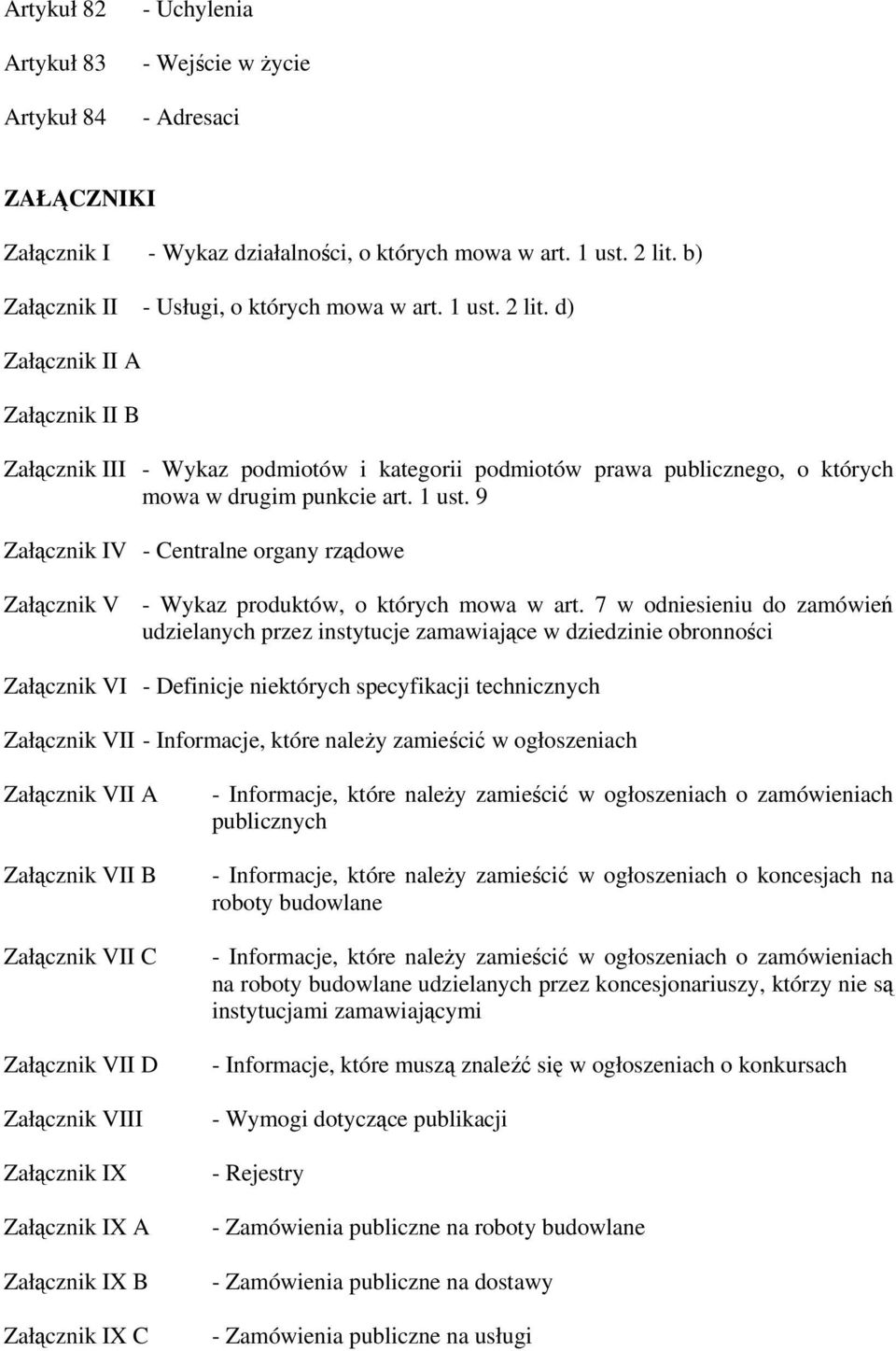 d) Załącznik II A Załącznik II B Załącznik III - Wykaz podmiotów i kategorii podmiotów prawa publicznego, o których mowa w drugim punkcie art. 1 ust.