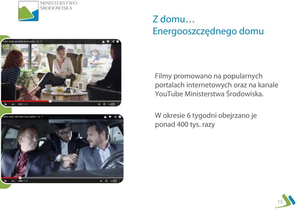 kanale YouTube Ministerstwa Środowiska.