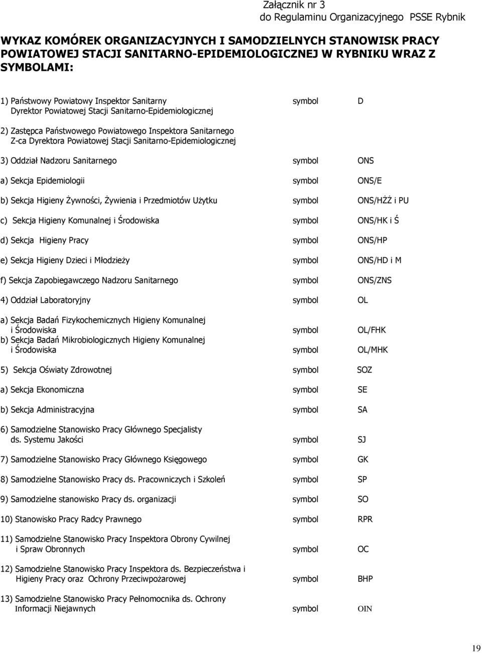 Sanitarno-Epidemiologicznej 3) Oddział Nadzoru Sanitarnego symbol ONS a) Sekcja Epidemiologii symbol ONS/E b) Sekcja Higieny Żywności, Żywienia i Przedmiotów Użytku symbol ONS/HŻŻ i PU c) Sekcja