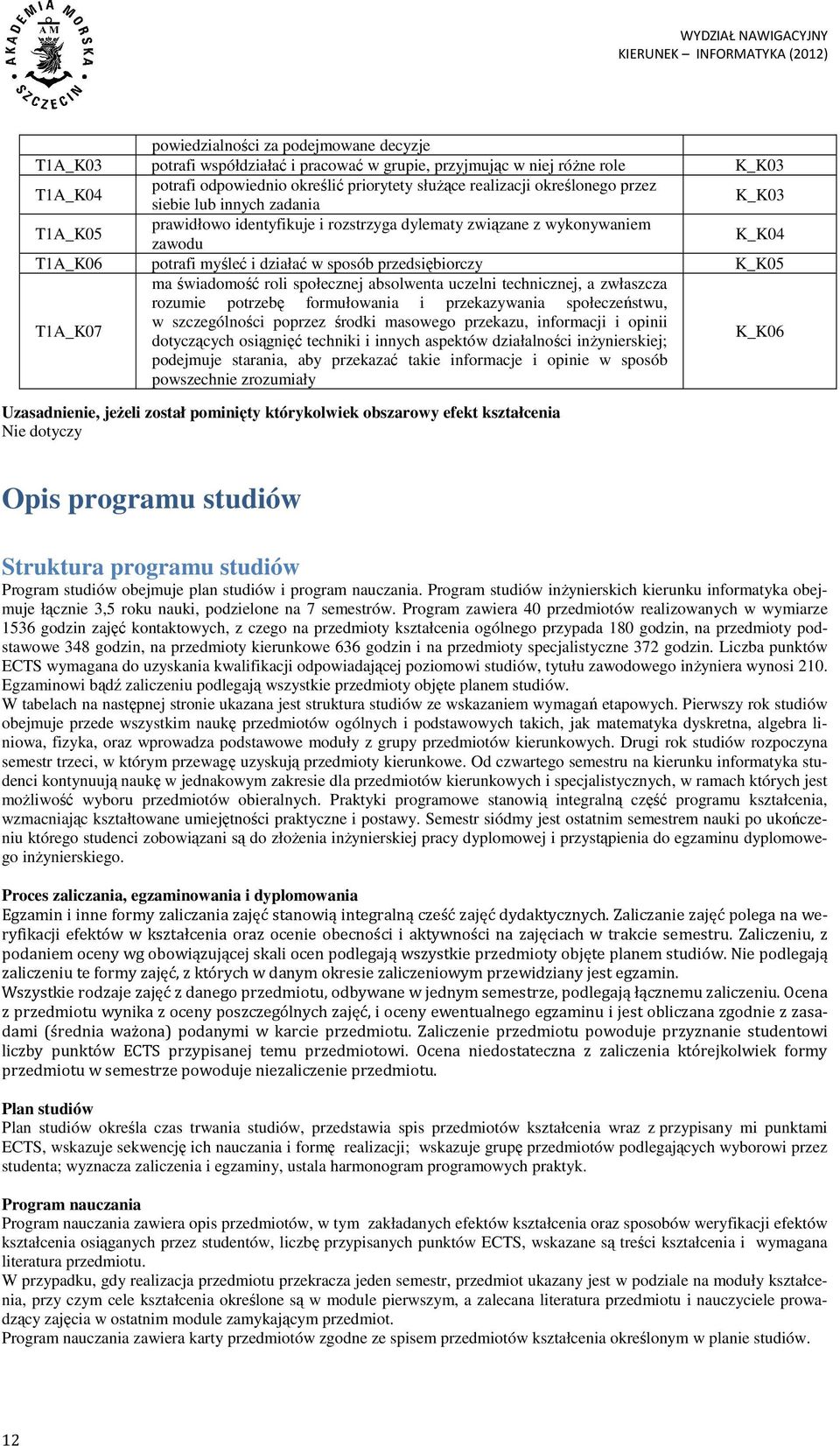 K_K05 ma świadomość roli społecznej absolwenta uczelni technicznej, a zwłaszcza rozumie potrzebę formułowania i przekazywania społeczeństwu, T1A_K07 w szczególności poprzez środki masowego przekazu,