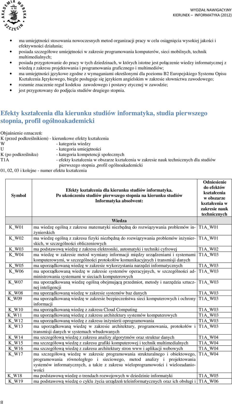 programowania graficznego i multimediów; ma umiejętności językowe zgodne z wymaganiami określonymi dla poziomu B2 Europejskiego Systemu Opisu Kształcenia Językowego, biegle posługuje się językiem