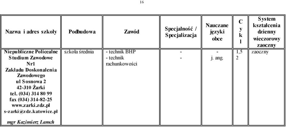 (034) 34 80 99 fax (034) 3485 www.zarki.zdz.pl szarki@zdz.katowice.