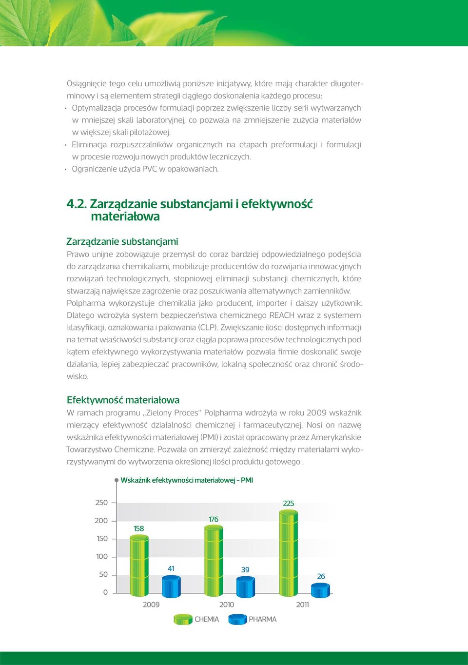 Eliminacja rozpuszczalników organicznych na etapach preformulacji i formulacji w procesie rozwoju nowych produktów leczniczych. Ograniczenie użycia PVC w opakowaniach. 4.2.