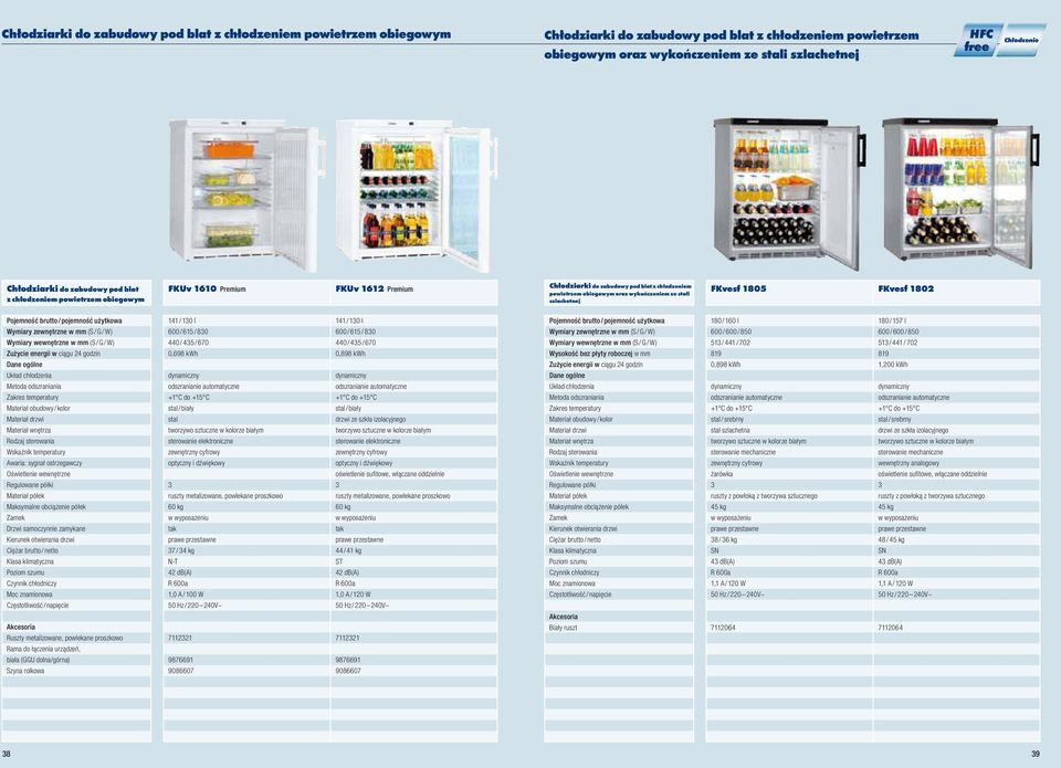 FKvesf 1805 FKvesf 1802 Zużycie energii w ciągu 2 godzin Awaria: sygnał ostrzegawczy Oświetlenie wewnętrzne Regulowane półki Maksymalne obciążenie półek Drzwi samoczynnie zamykane 11 / 10 l 600 / 615