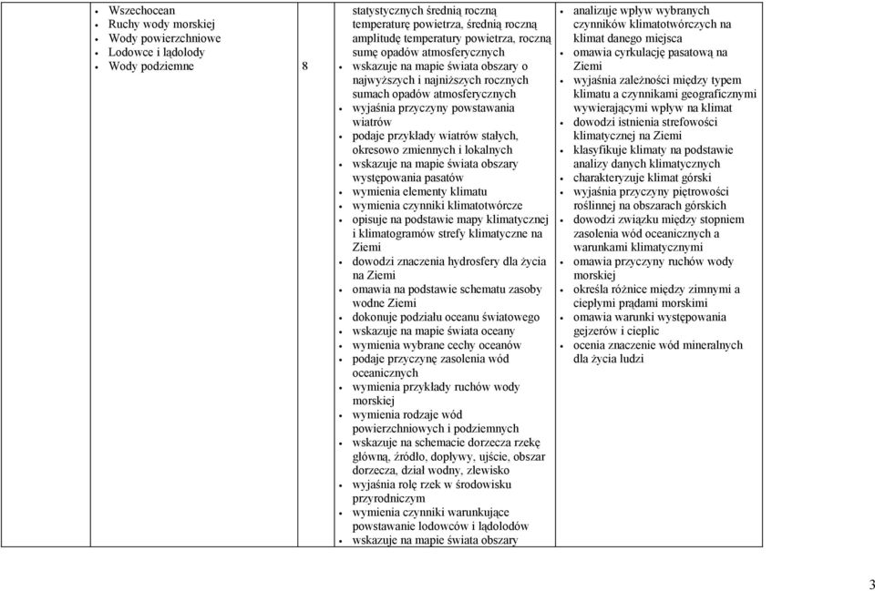 stałych, okresowo zmiennych i lokalnych wskazuje na mapie świata obszary występowania pasatów wymienia elementy klimatu wymienia czynniki klimatotwórcze opisuje na podstawie mapy klimatycznej i