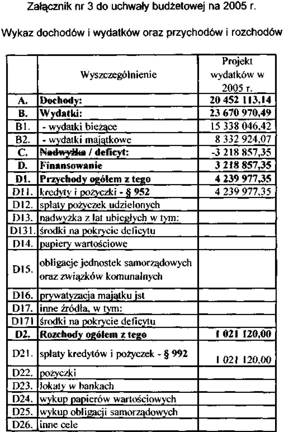 D171 D2. D21. D22. D23. D24. D25. D26.