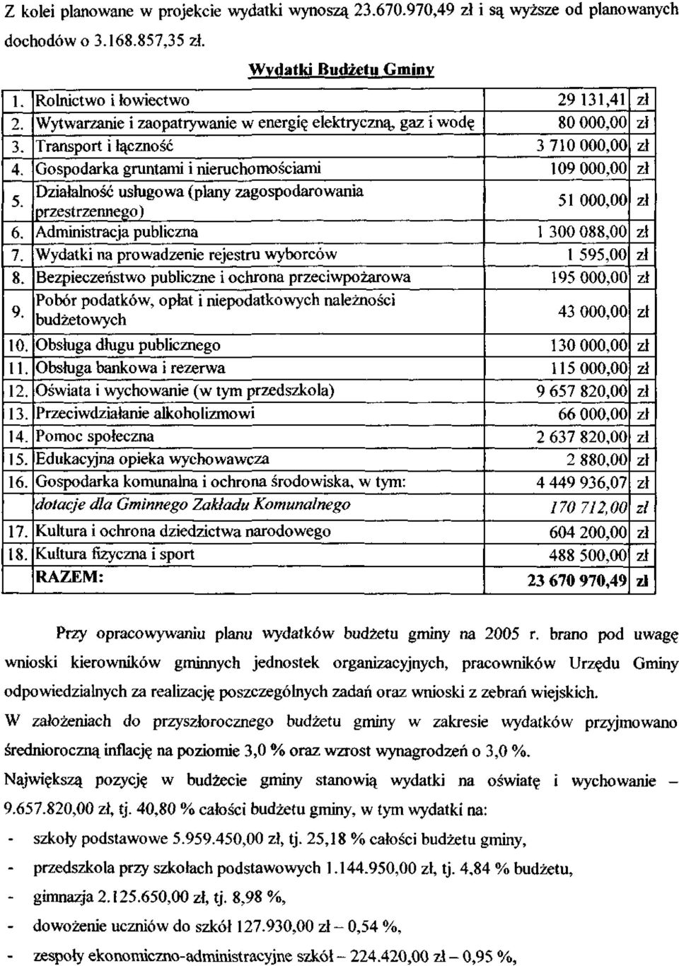 przestrzennego) Administracja publiczna Wydatki na prowadzenie rejestru wyborców Bezpieczeństwo publiczne i ochrona przeciwpożarowa Pobór podatków, opłat i niepodatkowych należności budżetowych