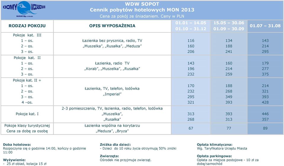 łazienka, radio, telefon, lodówka Muszelka, Rusałka Łazienka wspólna na korytarzu Meduza, Bryza 01.01 14.05 01.10 31.12 116 160 206 143 196 232 170 232 295 321 313 268 15.05 30.06 01.09 30.