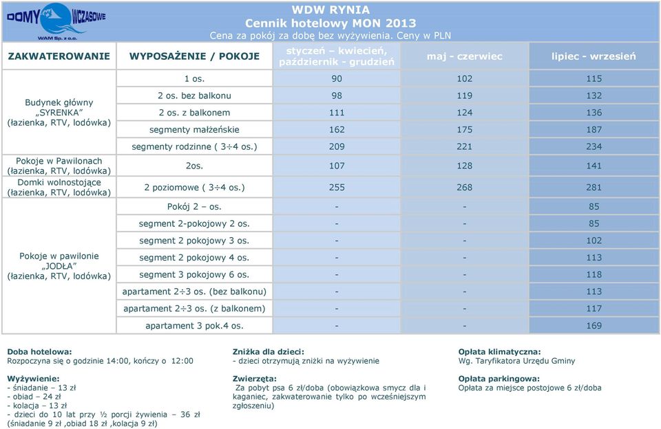 z balkonem 111 124 136 segmenty małżeńskie 162 175 187 segmenty rodzinne ( 3 4 os.) 209 221 234 2os. 107 128 141 2 poziomowe ( 3 4 os.) 255 268 281 Pokój - - 85 segment 2-pokojowy 2 os.