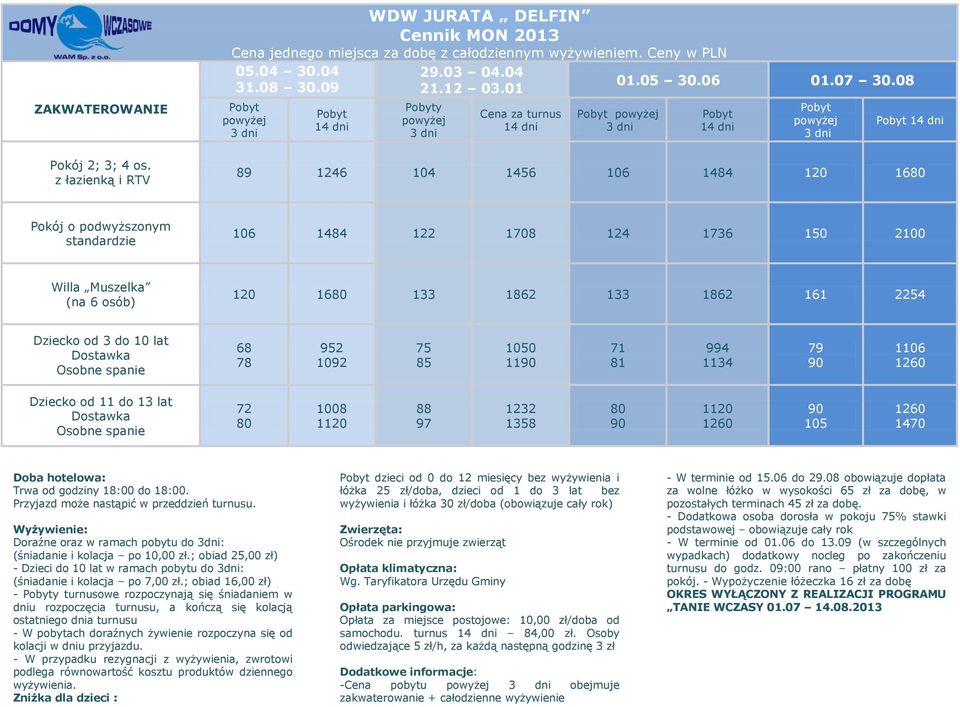 08 Pobyt powyżej 3 dni Pobyt 14 dni Pobyt powyżej 3 dni Pobyt 14 dni 89 1246 104 1456 106 1484 120 1680 Pokój o podwyższonym standardzie 106 1484 122 1708 124 1736 150 2100 Willa Muszelka (na 6 osób)