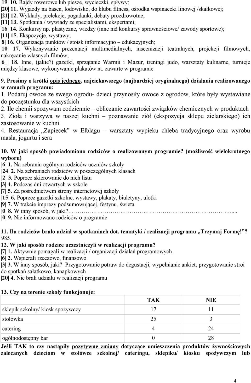 plastyczne, wiedzy (inne niż konkursy sprawnościowe/ zawody sportowe); 11 15. Ekspozycje, wystawy; 8 16. Organizacja punktów / stoisk informacyjno edukacyjnych; 10 17.