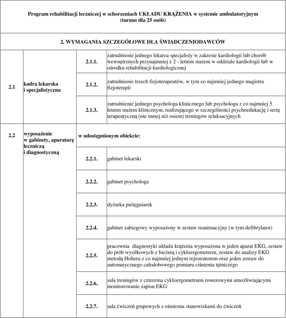 1 kadra lekarska i specjalistyczna 2.1.2. zatrudnienie trzech fizjoterapeutów, w tym co najmniej jednego magistra fizjoterapii 2.1.3.