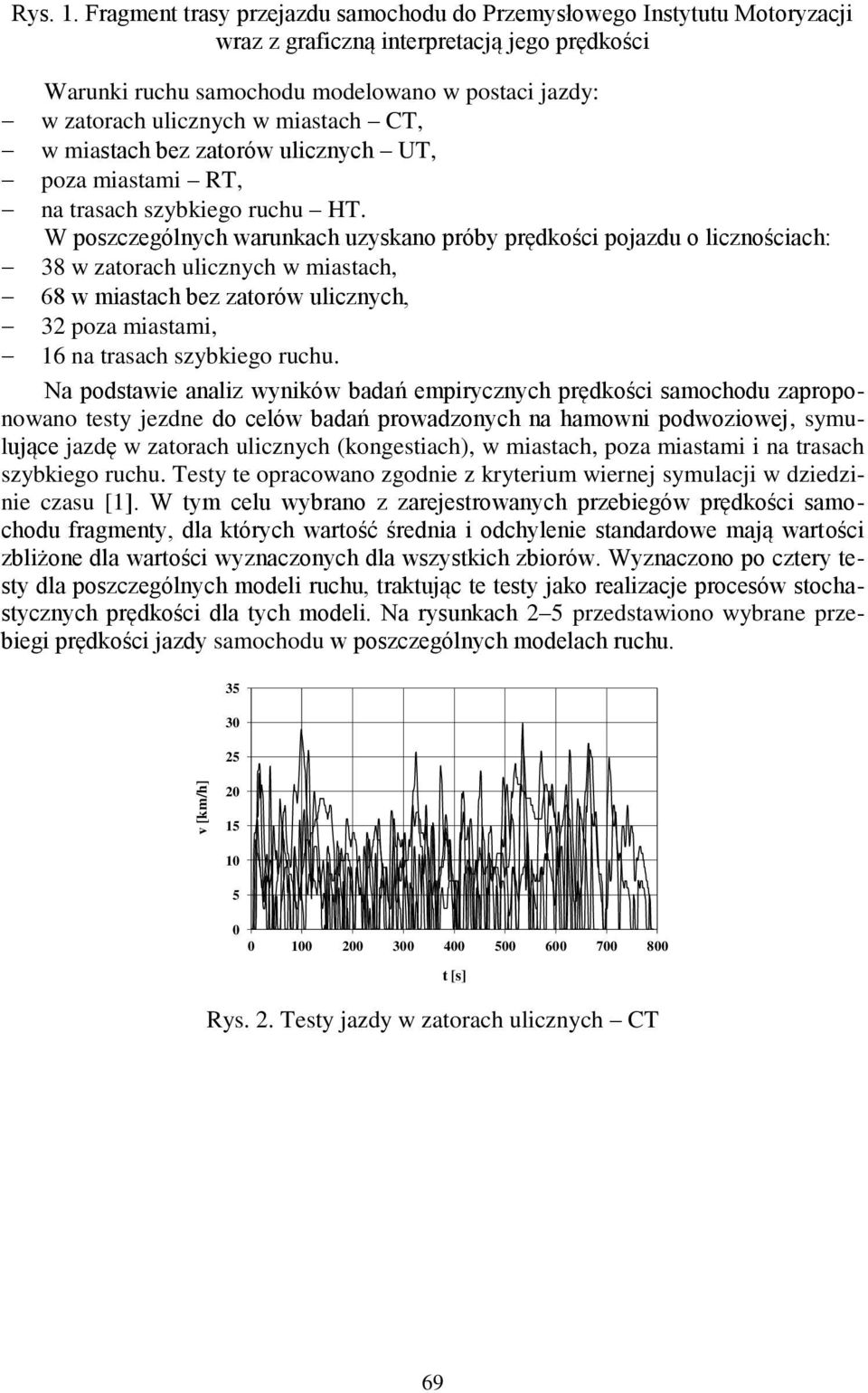 miastach, w miastach bez zatorów ulicznych, poza miastami, na trasach szybkiego ruchu HT.