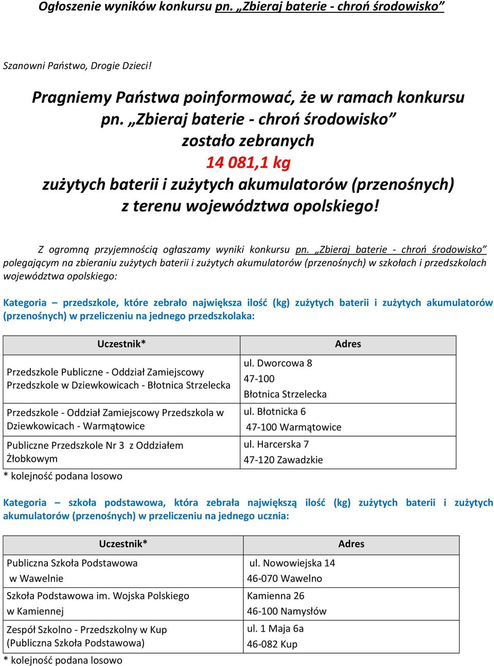 Z ogromną przyjemnością ogłaszamy wyniki konkursu pn.