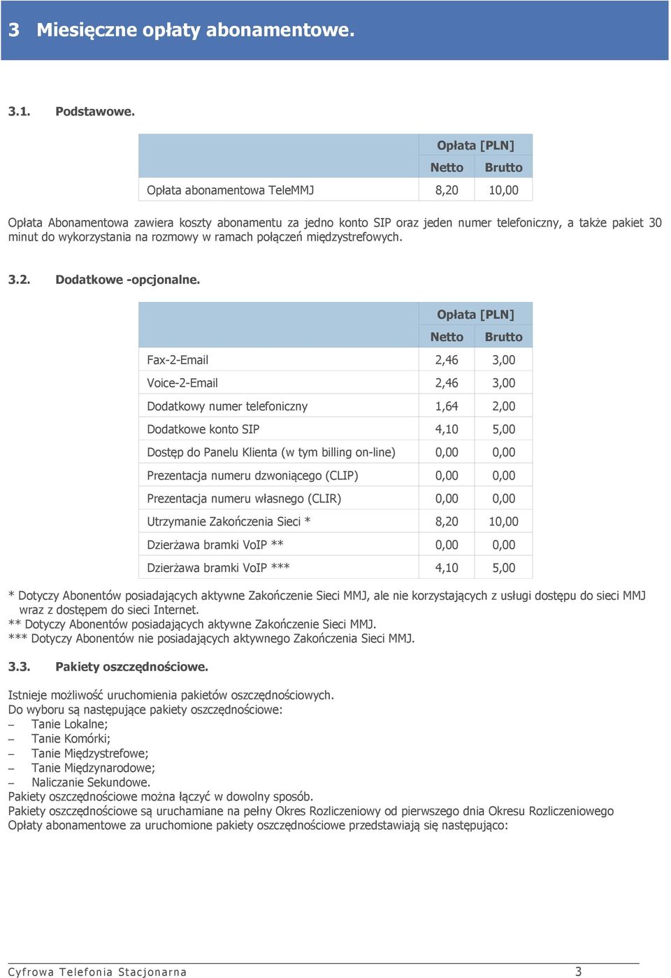 połączeń międzystrefowych. 3.2. Dodatkowe -opcjonalne.